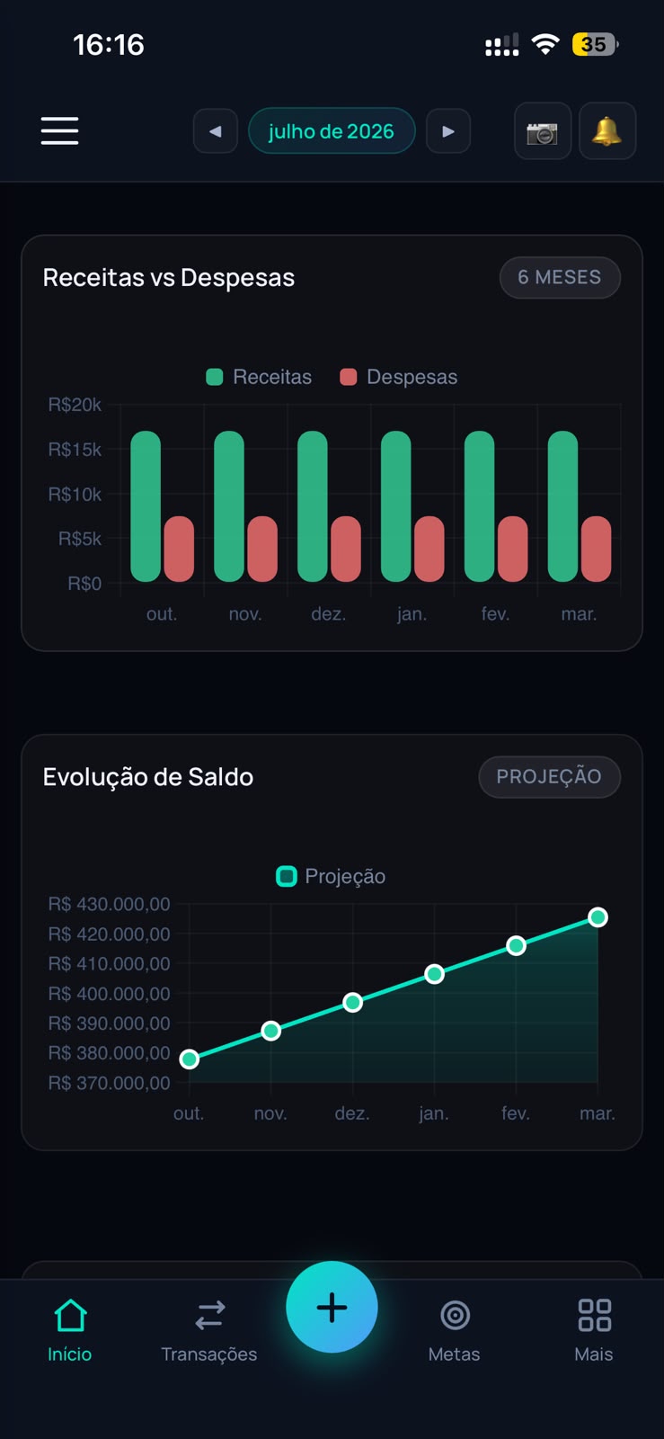 Gráfico de Receitas vs Despesas no app